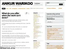 Sites similar to ankurwarikoo.com