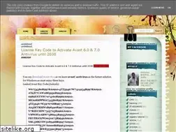 Sites similar to ankushkr.blogspot.com