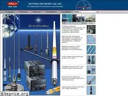 Sites similar to anli.ru