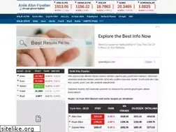 Sites similar to anlikaltinfiyatlari.com