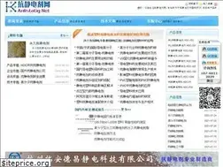 Sites similar to anlistatig.com