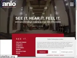Sites similar to anlo.de