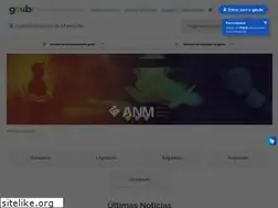 Sites similar to anm.gov.br