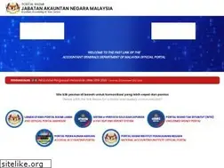 Sites similar to anm.gov.my