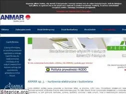 Sites similar to anmarsj.pl