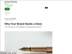 Sites similar to anmolbhotika.medium.com