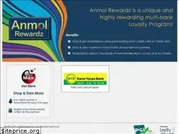Sites similar to anmolrewardz.com