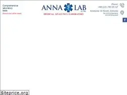 Sites similar to anna-lab.pl