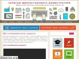 Sites similar to anna-volkova.blogspot.com