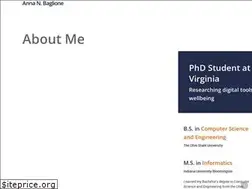 Sites similar to annabaglione.com
