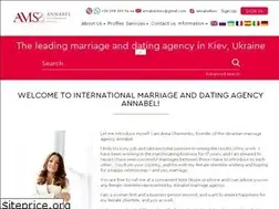 Sites similar to annabeldate.com