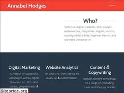 Sites similar to annabelhodges.com