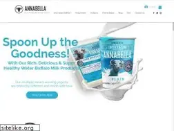 Sites similar to annabella.com