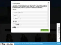Sites similar to annabella.fi