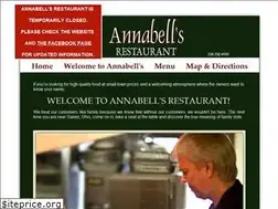 Sites similar to annabellssalem.com