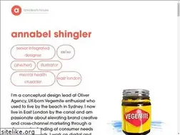 Sites similar to annabelshingler.com