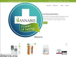 Sites similar to annabis.co.uk