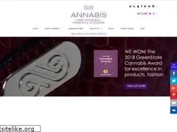 Sites similar to annabisstyle.com