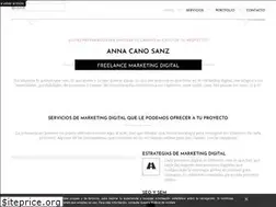 Sites similar to annacanosanz.com