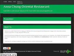 Sites similar to annachungonline.com