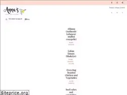 Sites similar to annacookingconcept.com