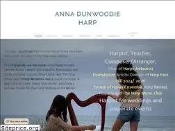 Sites similar to annadunwoodie.co.nz