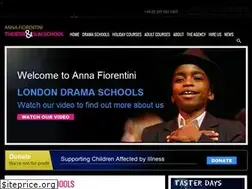 Sites similar to annafiorentini.com