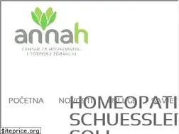 Sites similar to annah.hr
