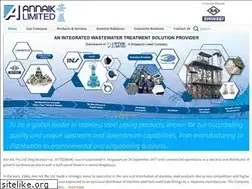 Sites similar to annaik.com