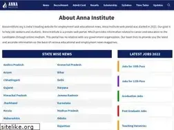 Sites similar to annainstitute.org