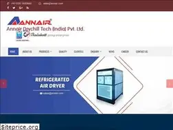 Sites similar to annair.com
