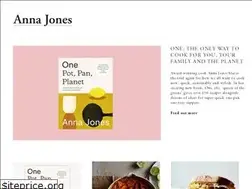 Sites similar to annajones.co.uk