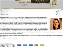 Sites similar to annakijas.com