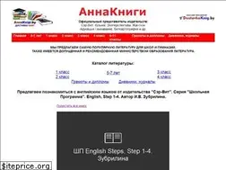 Sites similar to annaknigi.by