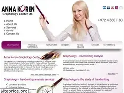 Sites similar to annakoren.com