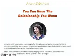 Sites similar to annakovach.com