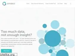 Sites similar to annalect.com