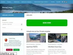 Sites similar to annalinea.hr