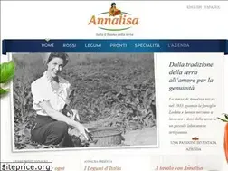 Sites similar to annalisa.it