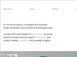 Sites similar to annaloverus.com