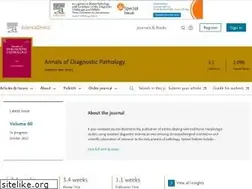 Sites similar to annalspathology.com