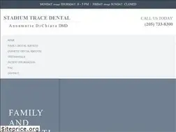 Sites similar to annamariedichiaradmd.com