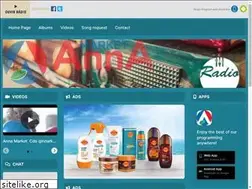 Sites similar to annamarketradio.com