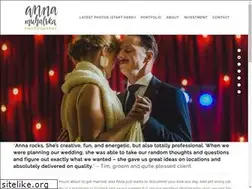 Sites similar to annamichalska.com