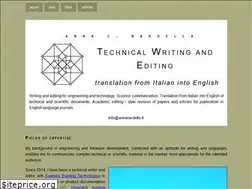 Sites similar to annanardella.it