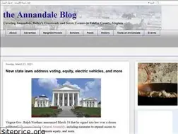 Sites similar to annandaleva.blogspot.com