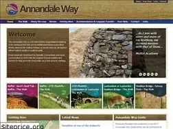 Sites similar to annandaleway.org