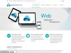 Sites similar to annanovas.com