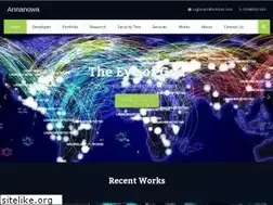 Sites similar to annanowa.com