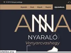 Sites similar to annanyaralo.hu